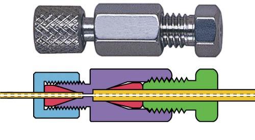 VICI / Valco压合接头|缩口径对接头|不锈钢内缩口径对接头|不锈钢外缩口径对接头