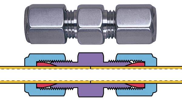 VICI / Valco压合接头|Unions对接头|不锈钢内对接头|不锈钢外转内对接头