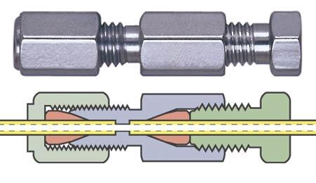 VICI / Valco压合接头|Unions对接头|不锈钢内对接头|不锈钢外转内对接头